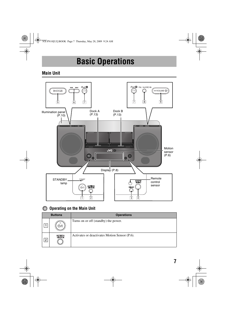 Basic operations, Main unit | JVC NX-PN10 User Manual | Page 9 / 27