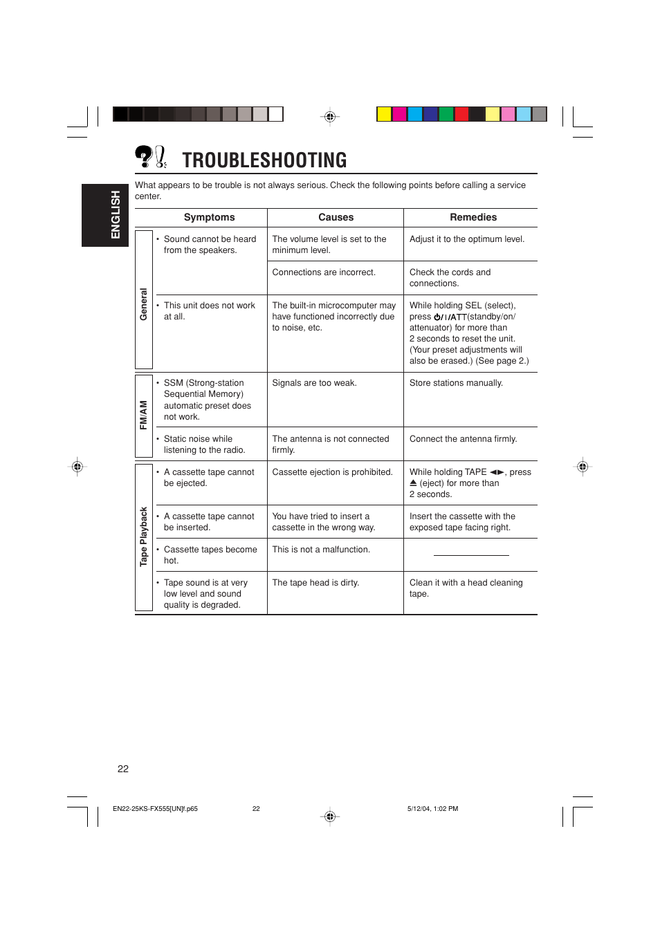 Troubleshooting, English | JVC GET0241-001B User Manual | Page 22 / 26