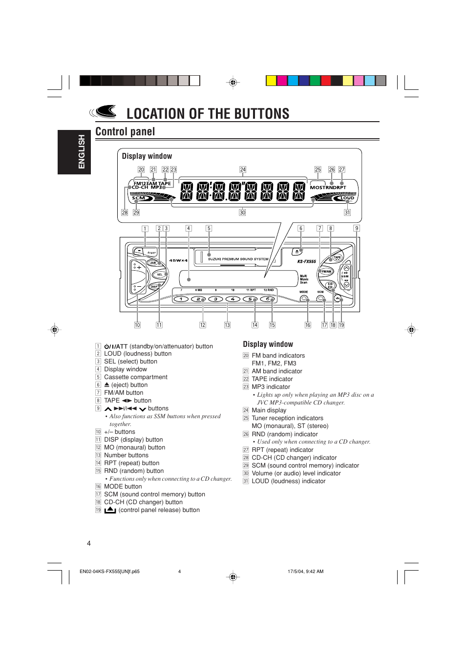 Location of the buttons, Control panel | JVC GET0241-001B User Manual | Page 4 / 26