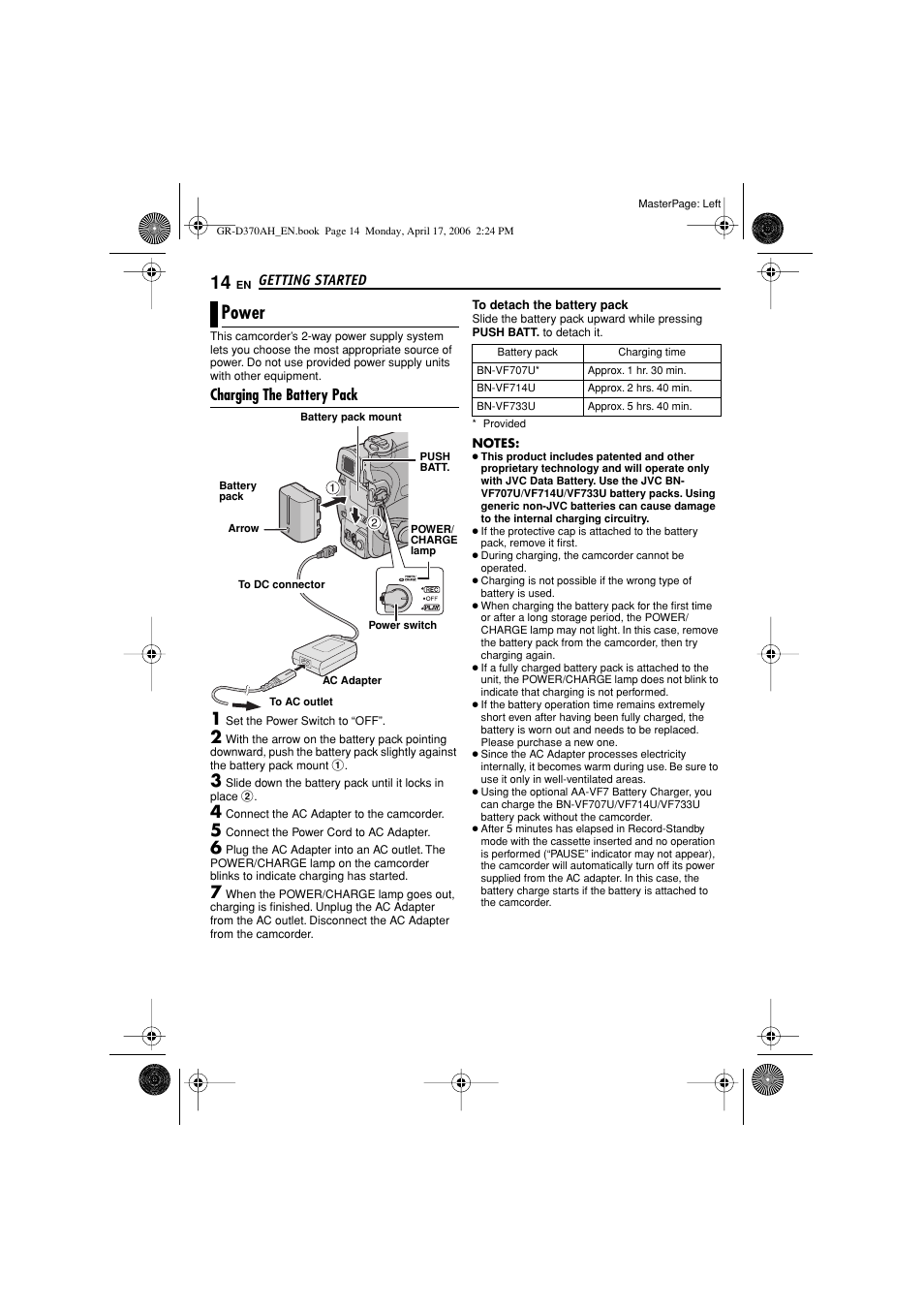 Power, Charging the battery pack, Pg. 14) | Pg. 14, 20) | JVC GR-D370AH User Manual | Page 14 / 72