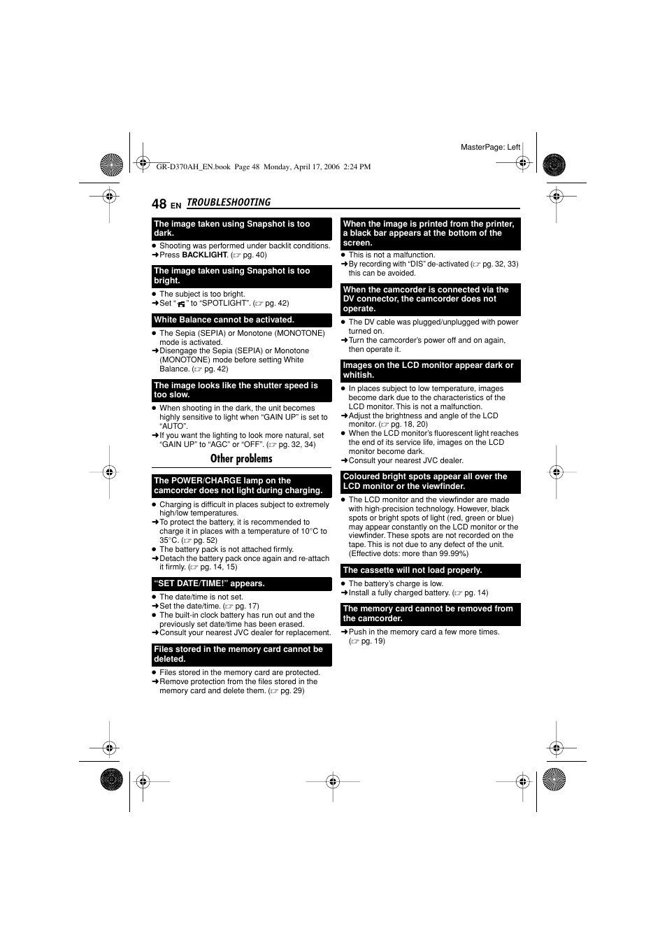 Pg. 48), Other problems, Troubleshooting | JVC GR-D370AH User Manual | Page 48 / 72