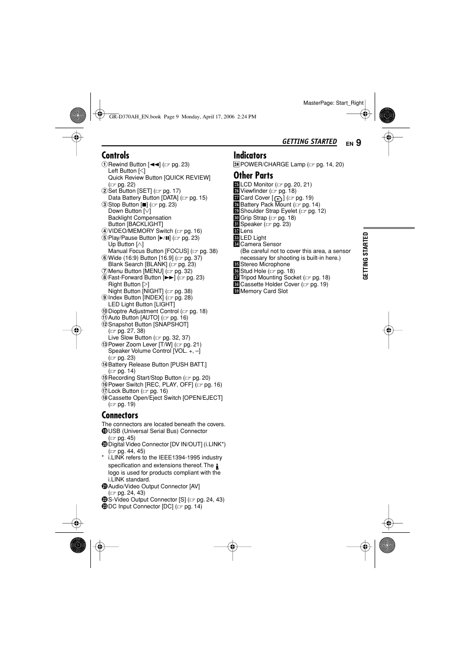 Controls, Connectors, Indicators | Other parts | JVC GR-D370AH User Manual | Page 9 / 72