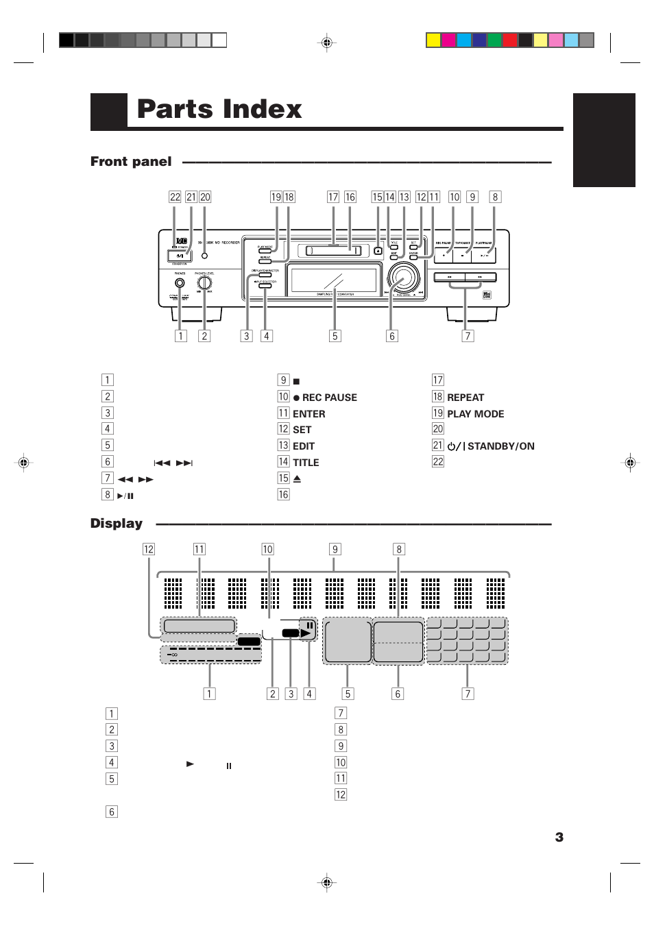 Parts index | JVC XM-228BK User Manual | Page 7 / 21