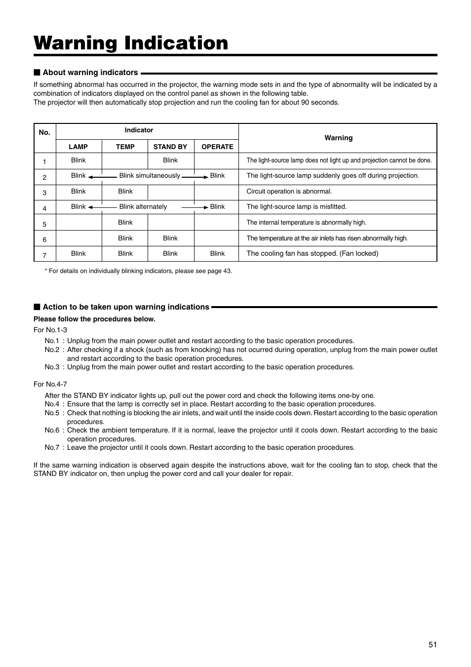 Warning indication | JVC DLA-SX21E User Manual | Page 51 / 58