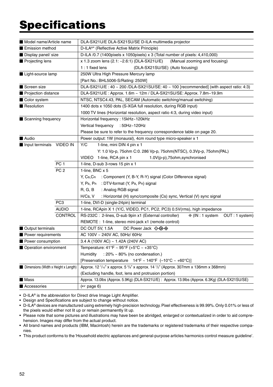 Specifications | JVC DLA-SX21E User Manual | Page 52 / 58