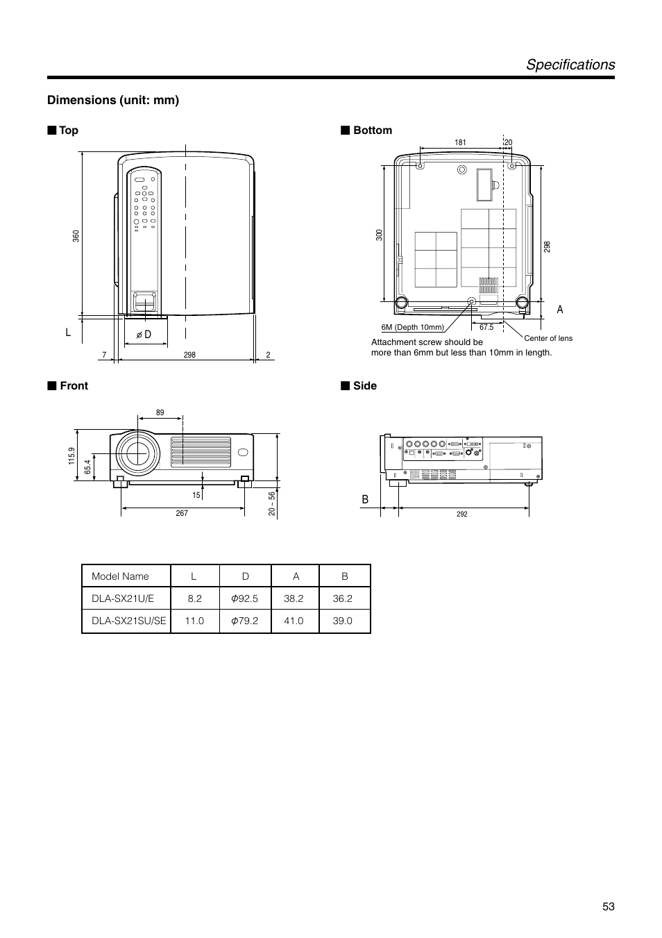 Dimensions (unit: mm), Specifications | JVC DLA-SX21E User Manual | Page 53 / 58