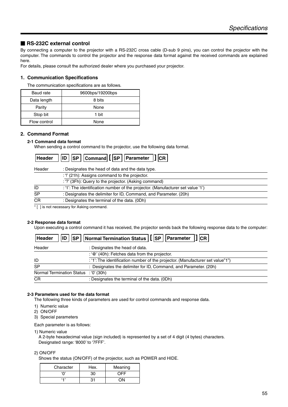 Rs-232c external control, Specifications | JVC DLA-SX21E User Manual | Page 55 / 58