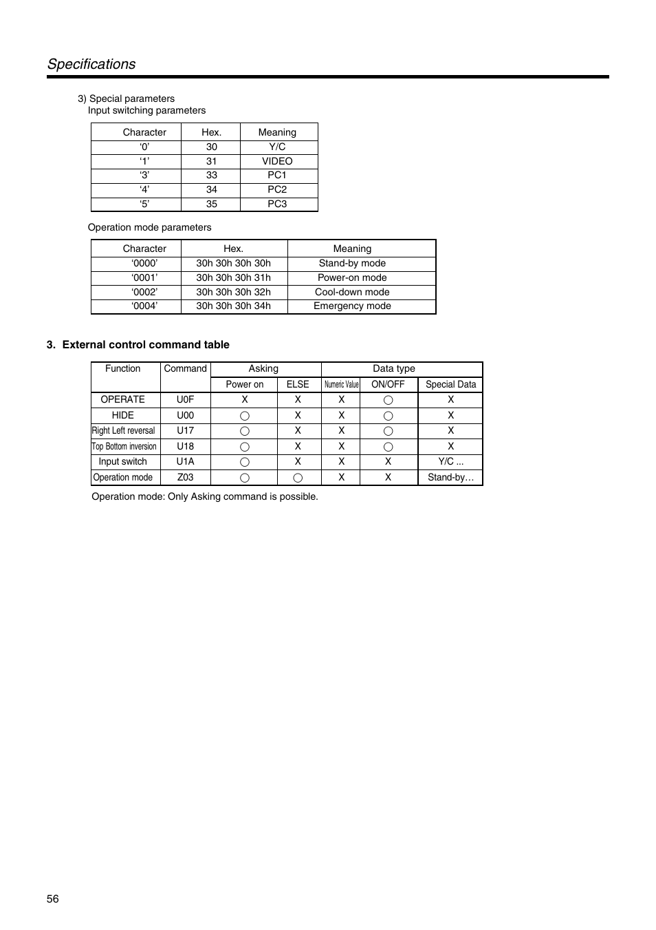 Specifications | JVC DLA-SX21E User Manual | Page 56 / 58