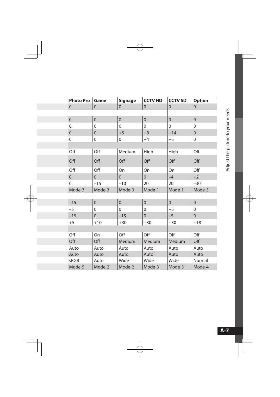 JVC LT-32WX50 User Manual | Page 26 / 79