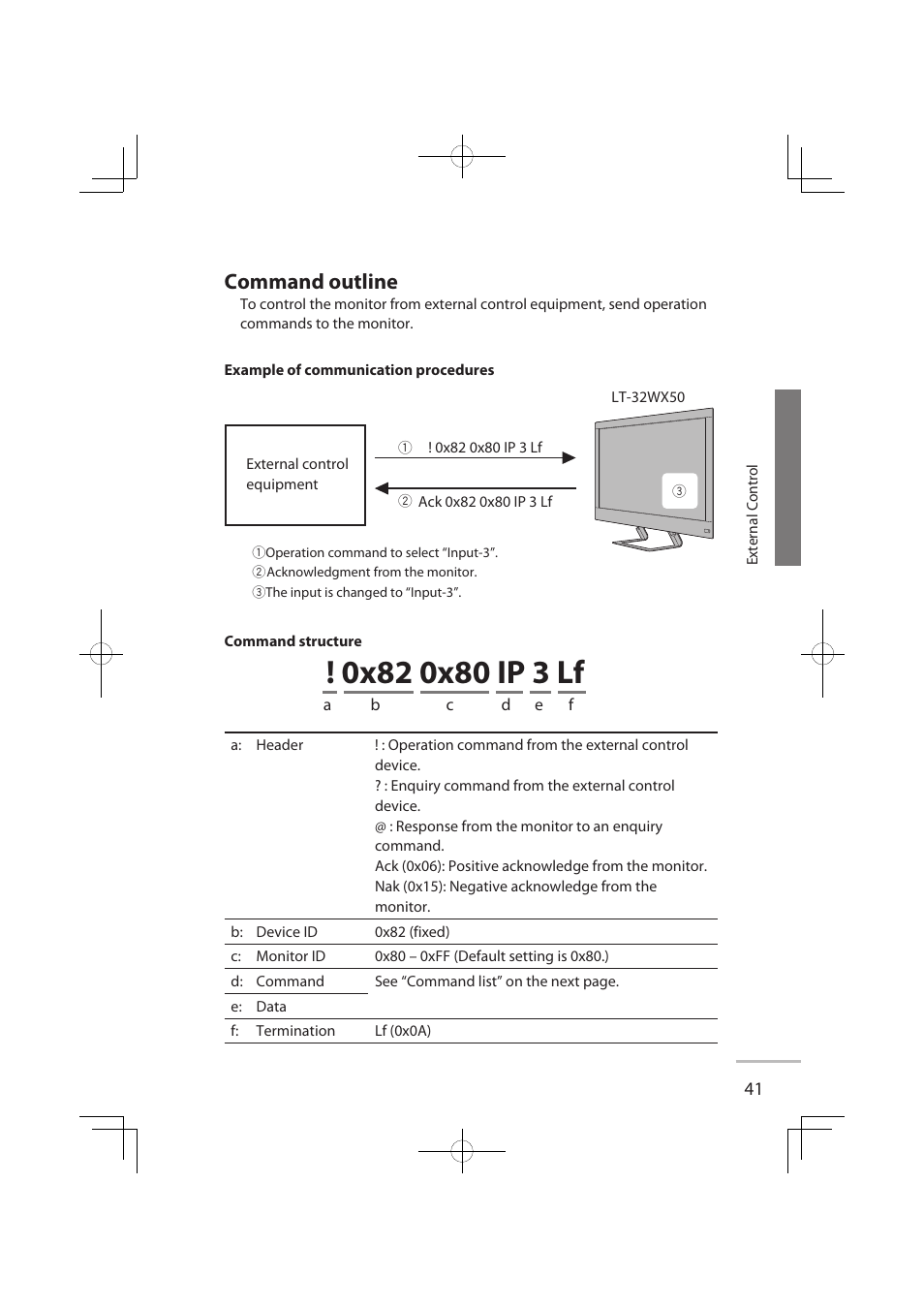 Command outline | JVC LT-32WX50 User Manual | Page 60 / 79