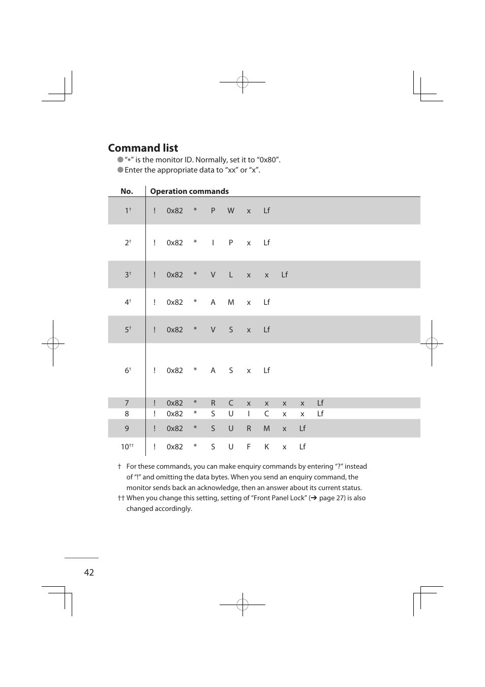 Command list | JVC LT-32WX50 User Manual | Page 61 / 79