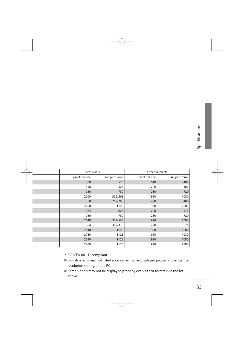 Specifications | JVC LT-32WX50 User Manual | Page 72 / 79
