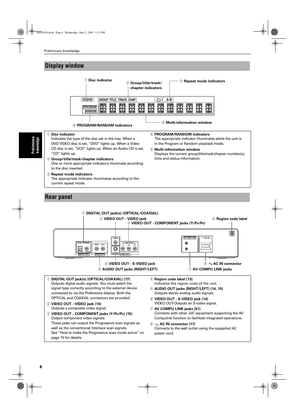 Display window, Rear panel | JVC XV-S60 User Manual | Page 10 / 60