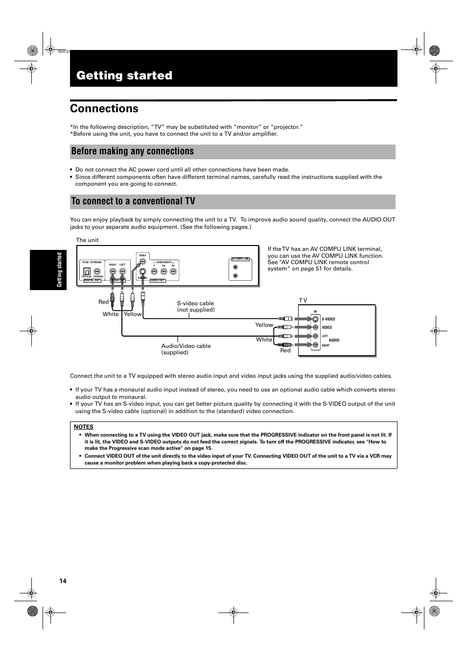 Getting started, Getting started connections | JVC XV-S60 User Manual | Page 16 / 60