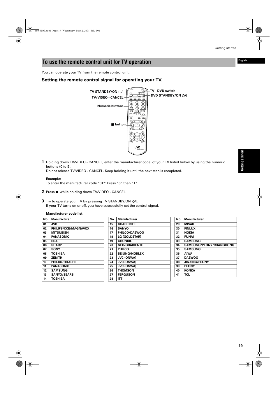 Ge ttin g s ta rte d, Press 7 while holding down tv/video - cancel, Button | JVC XV-S60 User Manual | Page 21 / 60