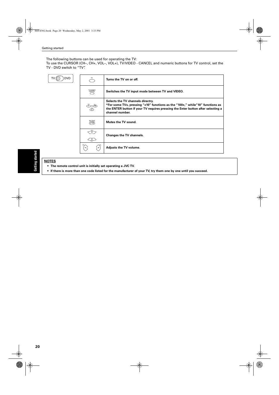 JVC XV-S60 User Manual | Page 22 / 60