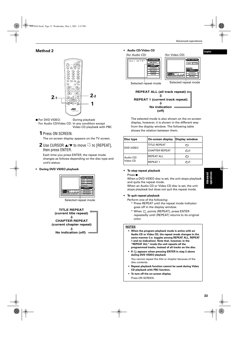 Method 2, Press on screen, Ad va nc e d op er a tio ns | The on-screen display appears on the tv screen, For video cd) selected repeat mode, Advanced operations | JVC XV-S60 User Manual | Page 35 / 60