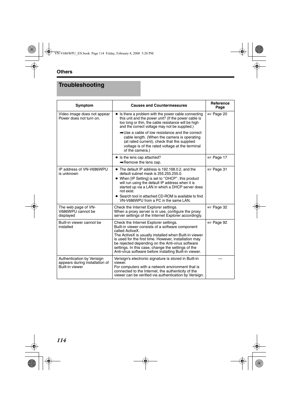 Others, Troubleshooting | JVC VN-V686WPU User Manual | Page 114 / 119