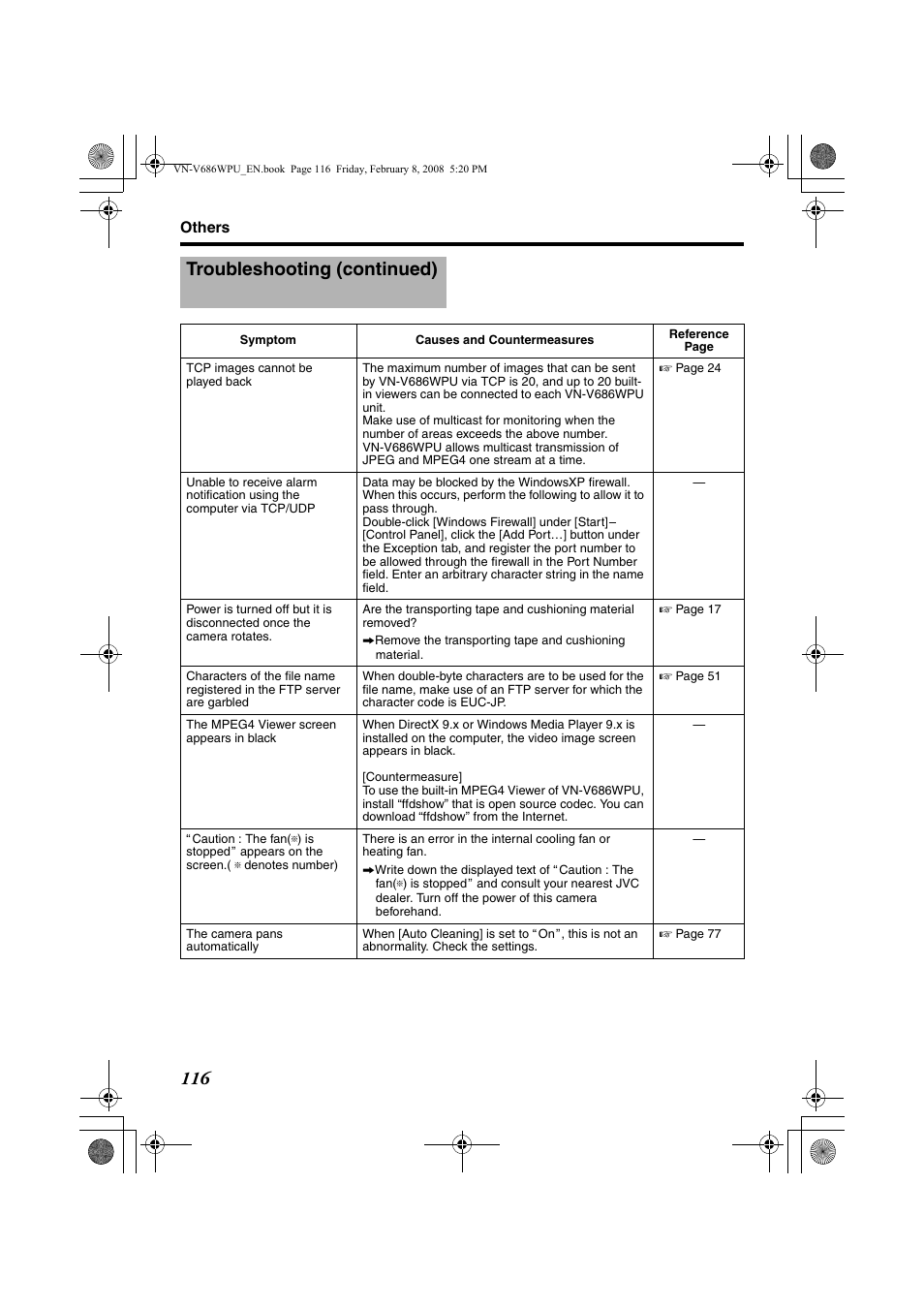 Troubleshooting (continued) | JVC VN-V686WPU User Manual | Page 116 / 119