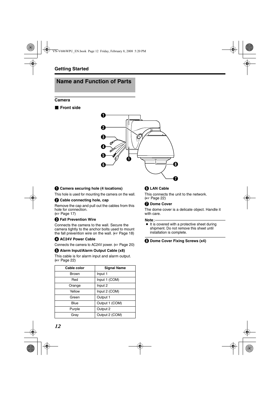 Name and function of parts | JVC VN-V686WPU User Manual | Page 12 / 119