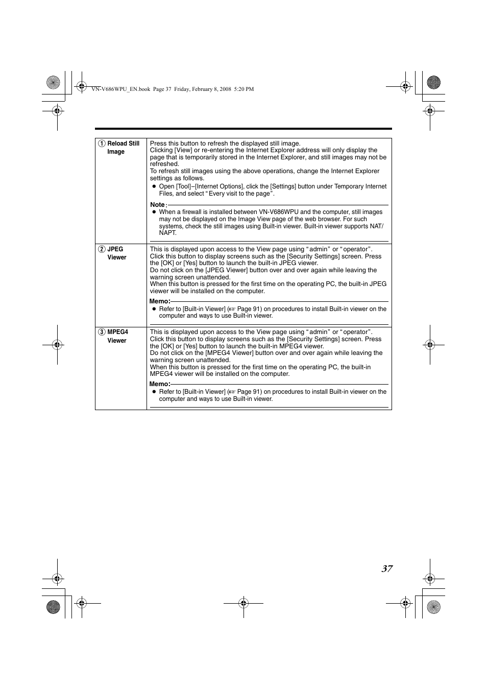 JVC VN-V686WPU User Manual | Page 37 / 119