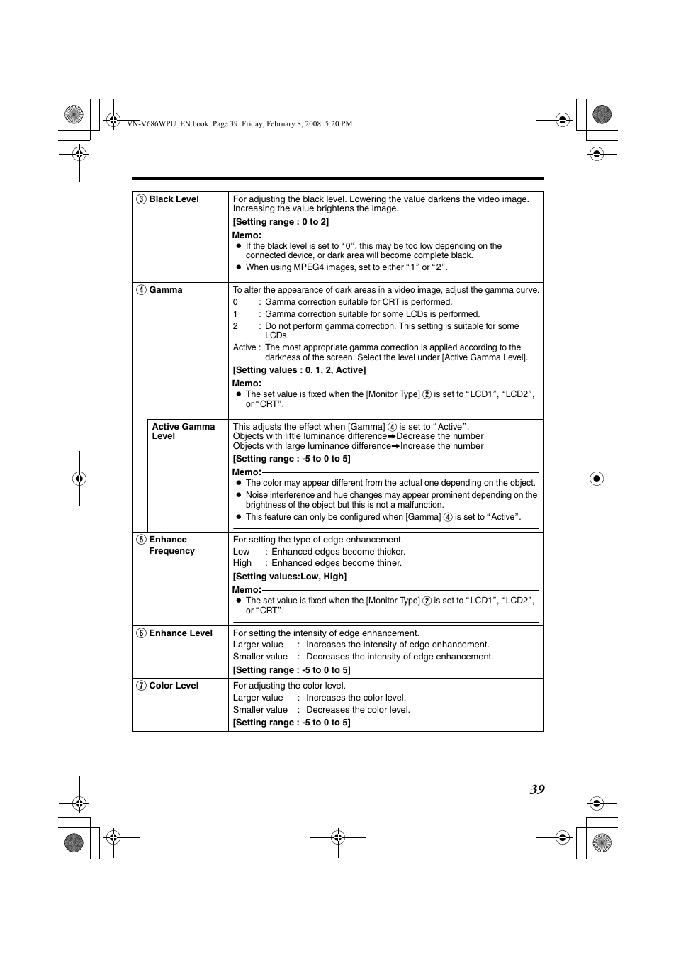 JVC VN-V686WPU User Manual | Page 39 / 119