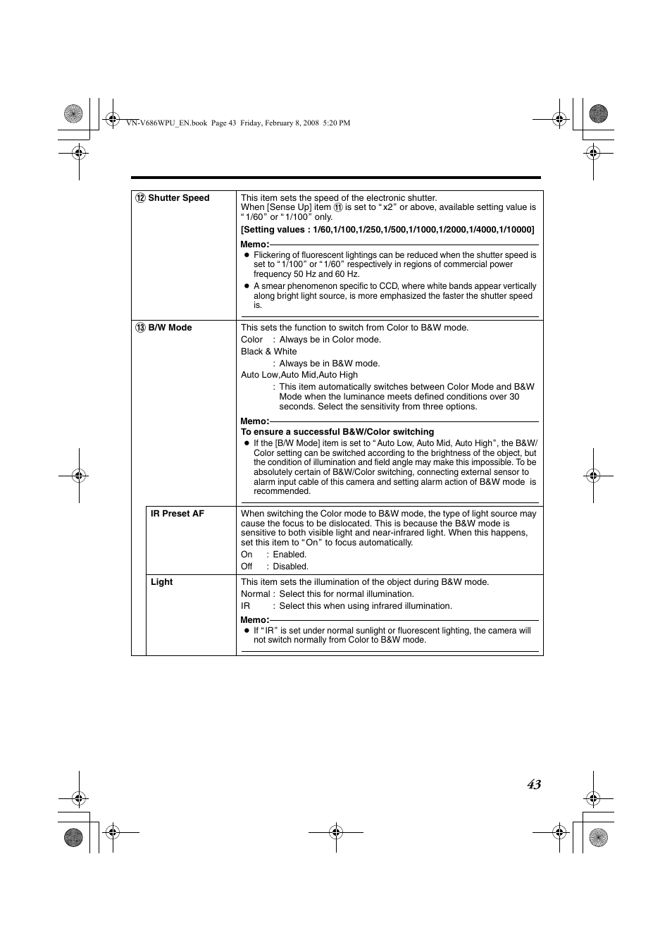 JVC VN-V686WPU User Manual | Page 43 / 119