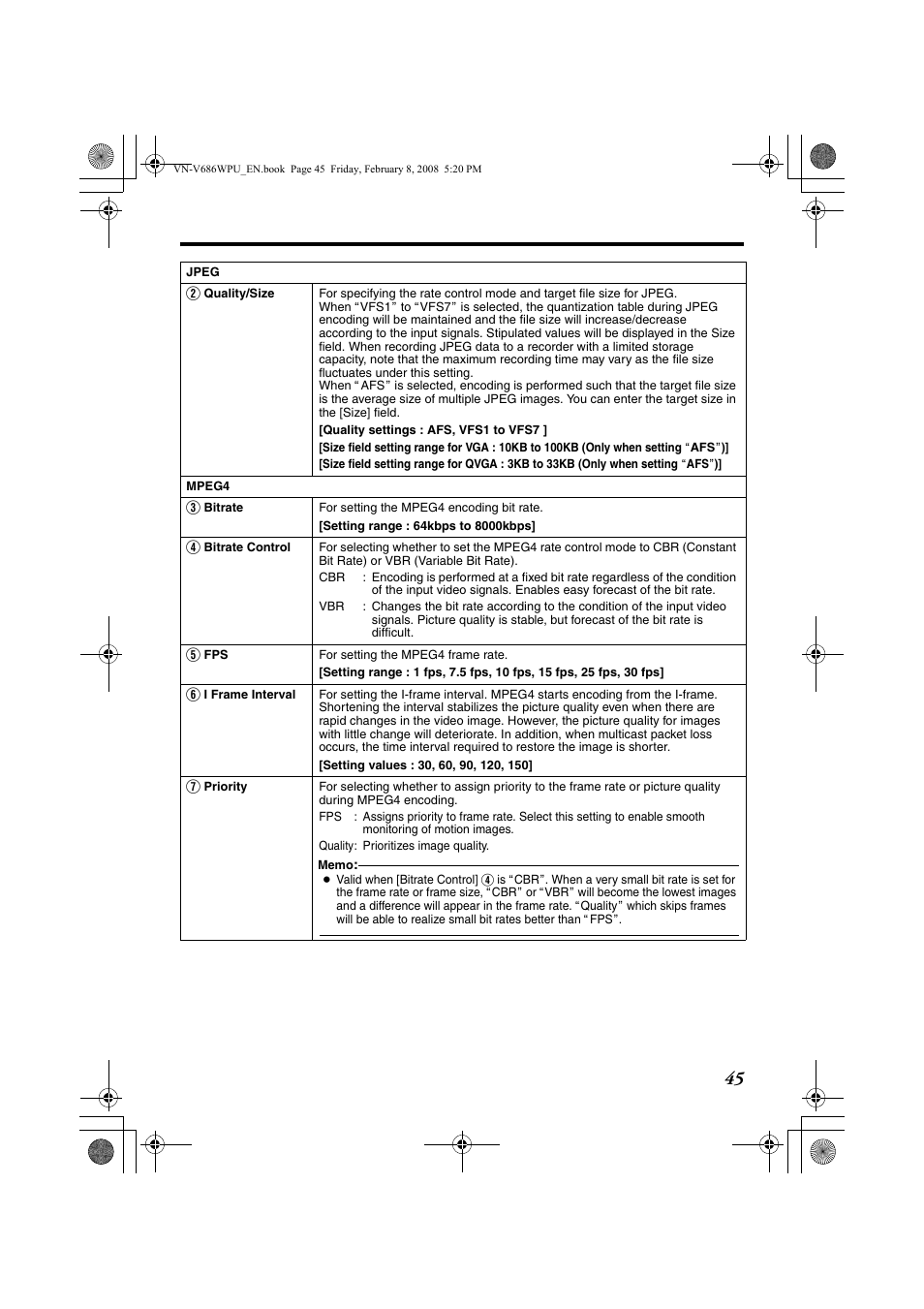 JVC VN-V686WPU User Manual | Page 45 / 119