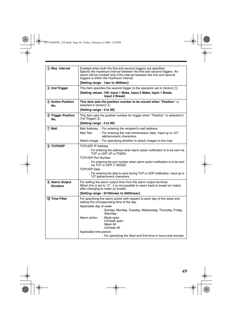 JVC VN-V686WPU User Manual | Page 49 / 119
