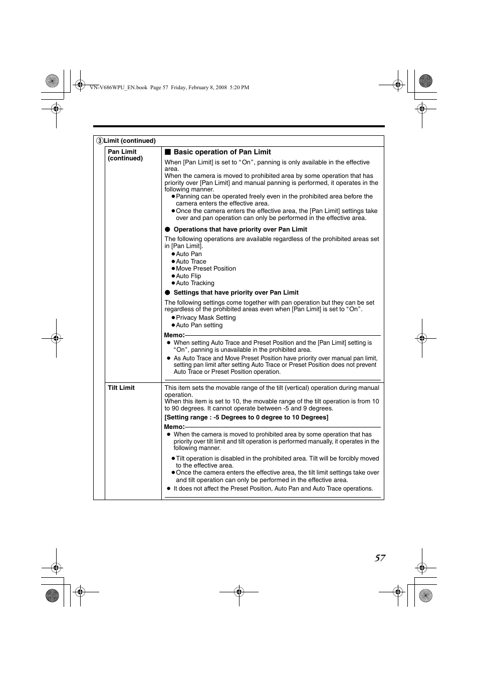 JVC VN-V686WPU User Manual | Page 57 / 119
