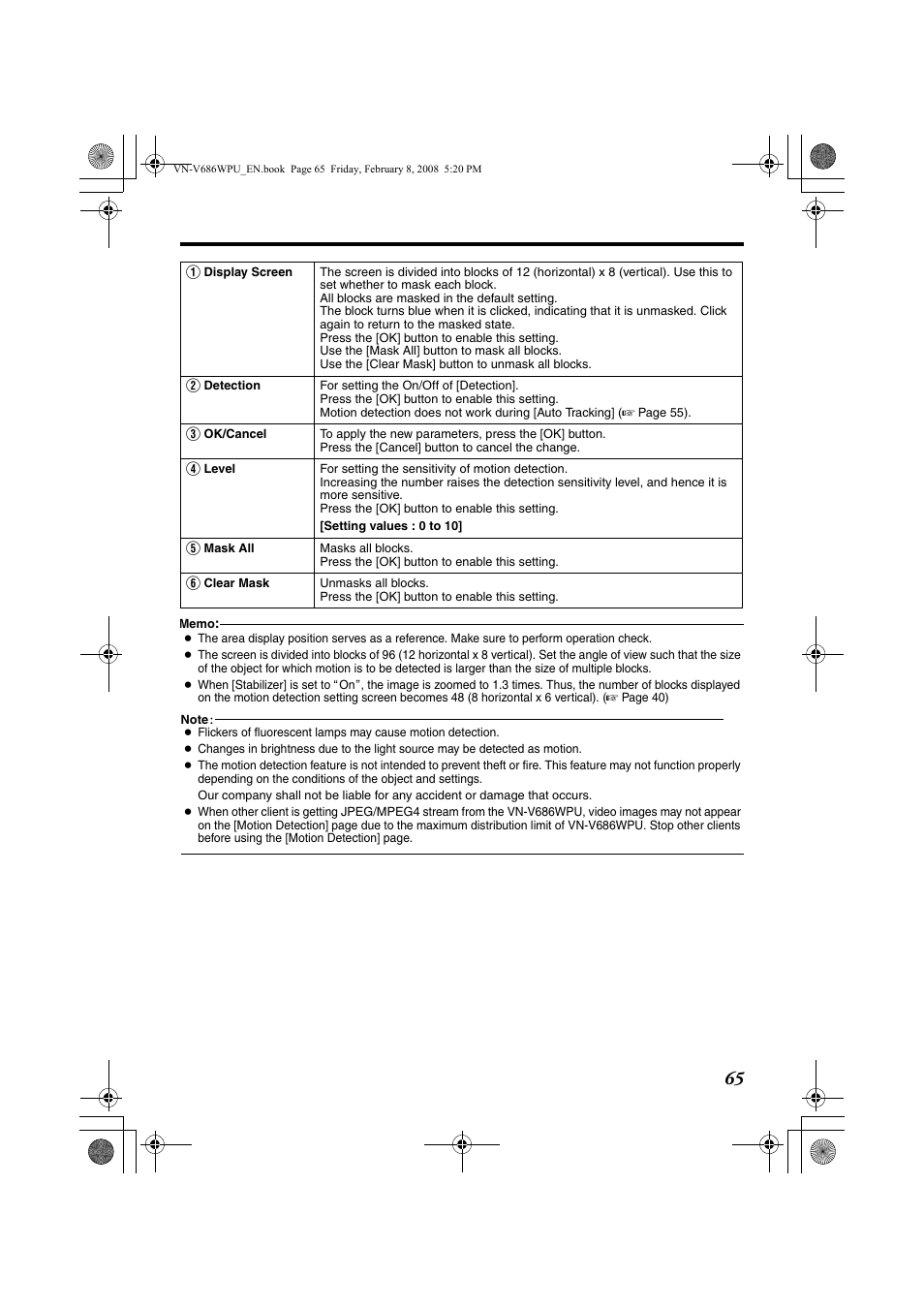 JVC VN-V686WPU User Manual | Page 65 / 119