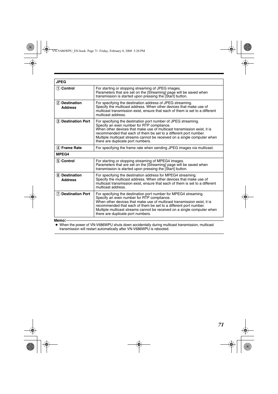 JVC VN-V686WPU User Manual | Page 71 / 119