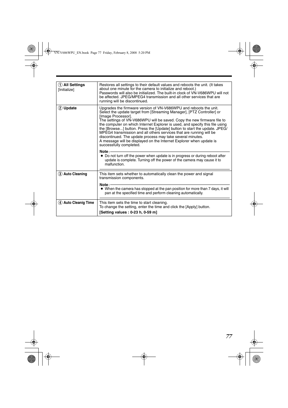 JVC VN-V686WPU User Manual | Page 77 / 119