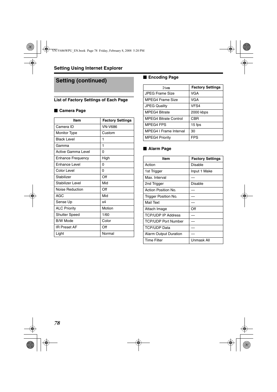 Setting (continued) | JVC VN-V686WPU User Manual | Page 78 / 119