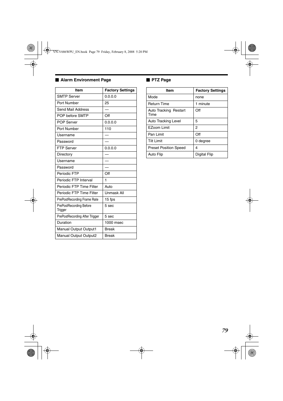 JVC VN-V686WPU User Manual | Page 79 / 119