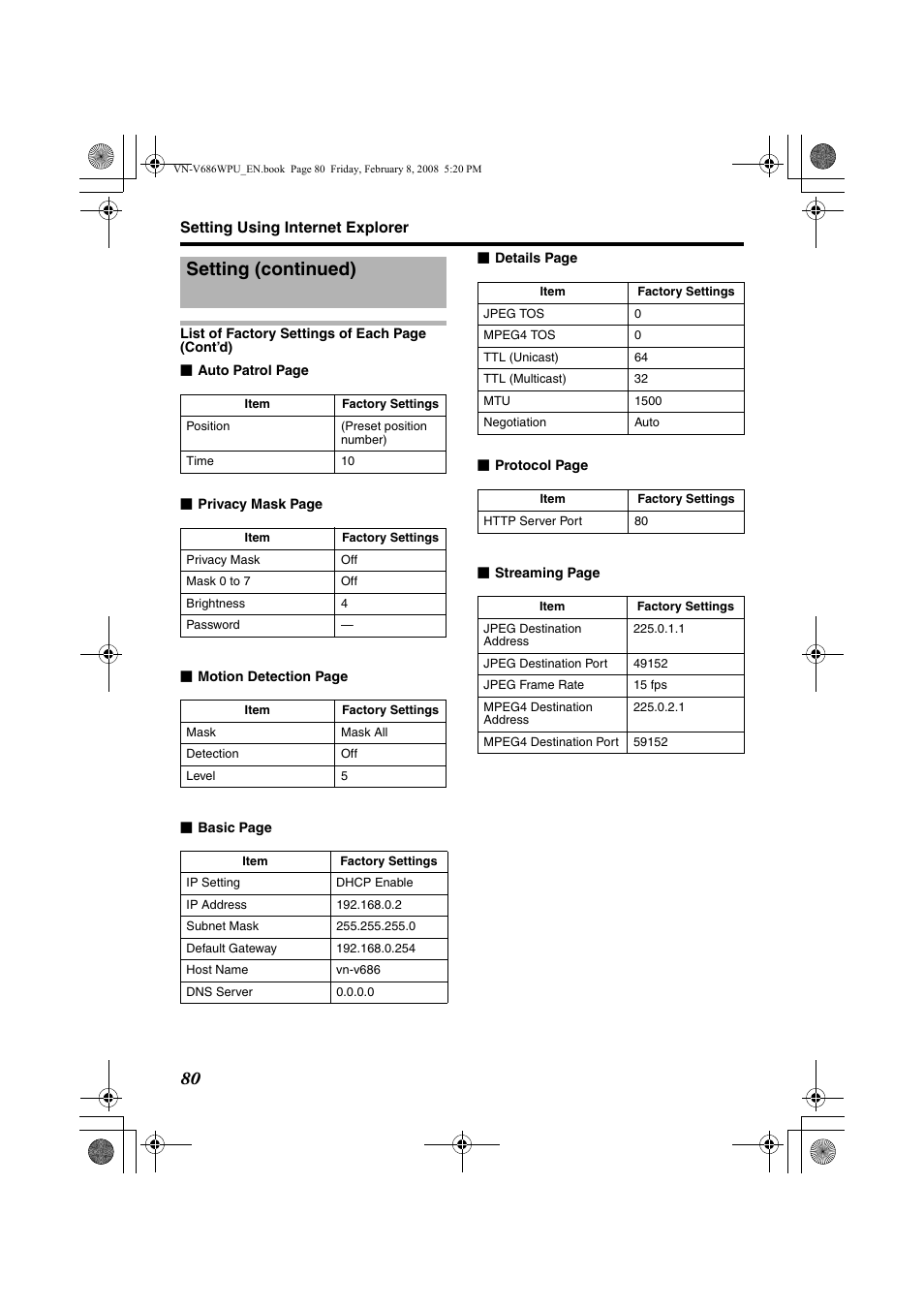 Setting (continued) | JVC VN-V686WPU User Manual | Page 80 / 119