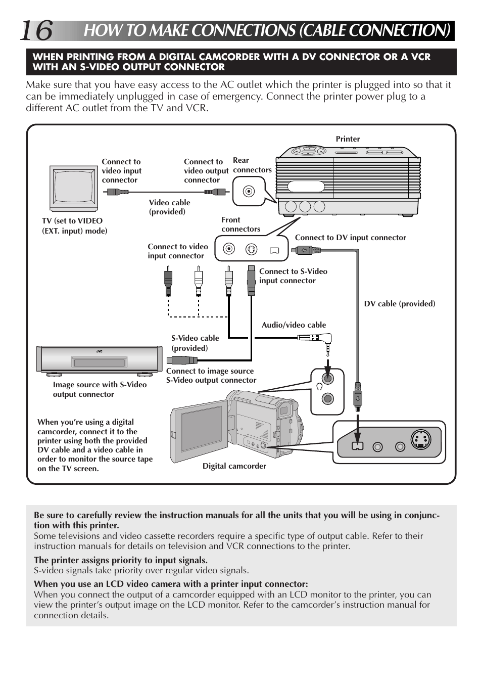 How to make connections (cable connection) | JVC 0199MNV*UN*SW User Manual | Page 16 / 52
