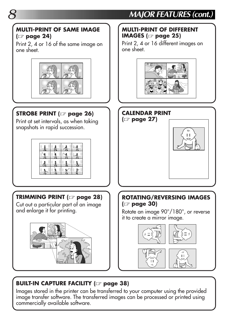 Major features (cont.), Built-in capture facility, Page 27) trimming print | Rotating/reversing images | JVC 0199MNV*UN*SW User Manual | Page 8 / 52