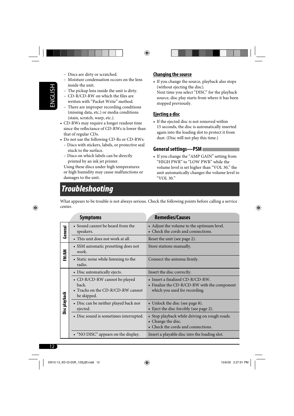 Troubleshooting, English, Symptoms remedies/causes | General settings—psm | JVC KD-G120R User Manual | Page 12 / 38