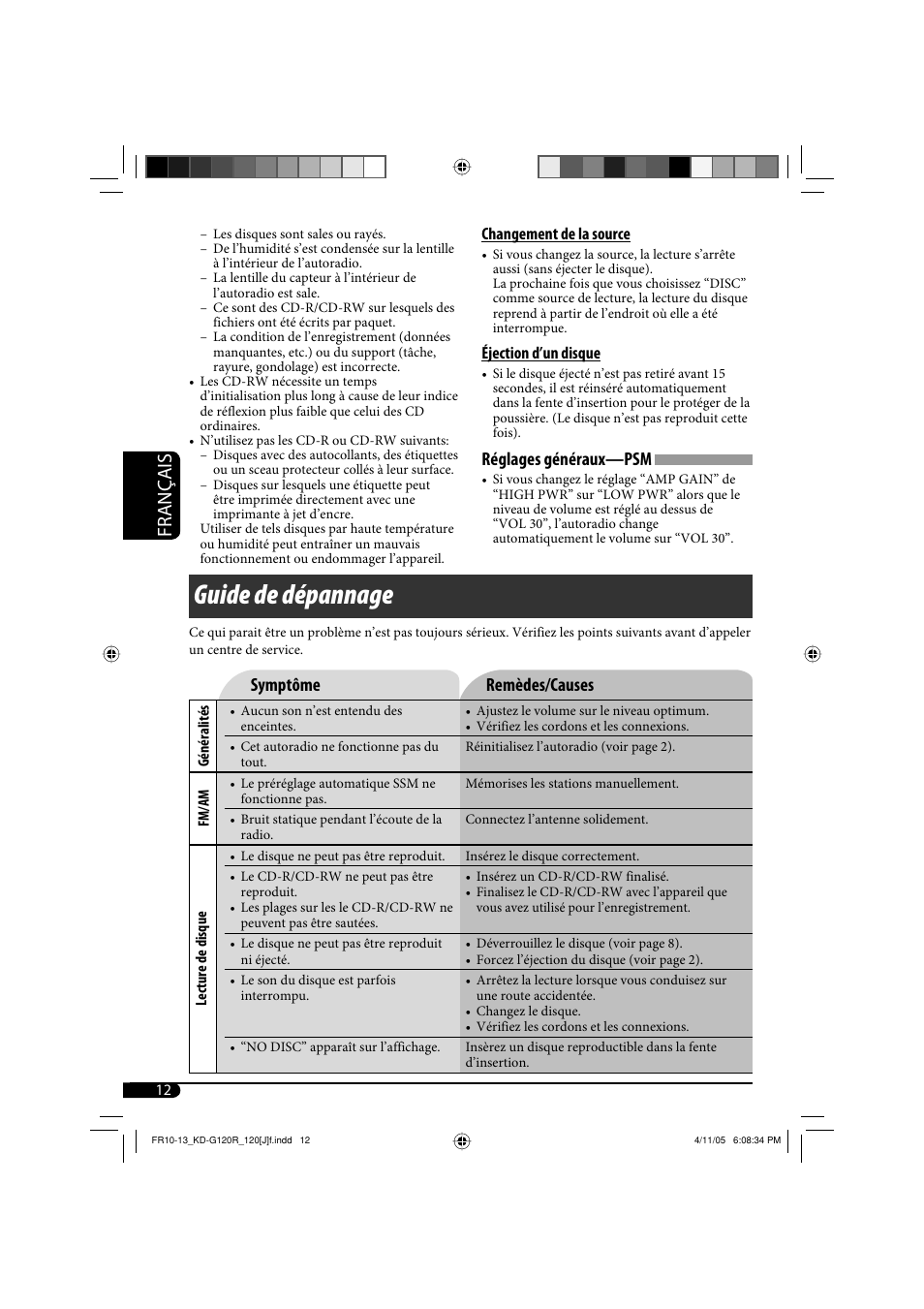 Guide de dépannage, Français, Symptôme remèdes/causes | Réglages généraux—psm | JVC KD-G120R User Manual | Page 36 / 38