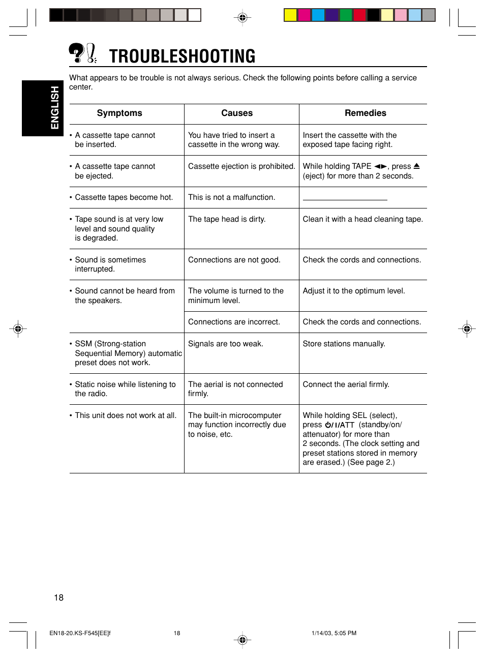 Troubleshooting, English | JVC KS-F545 User Manual | Page 18 / 25