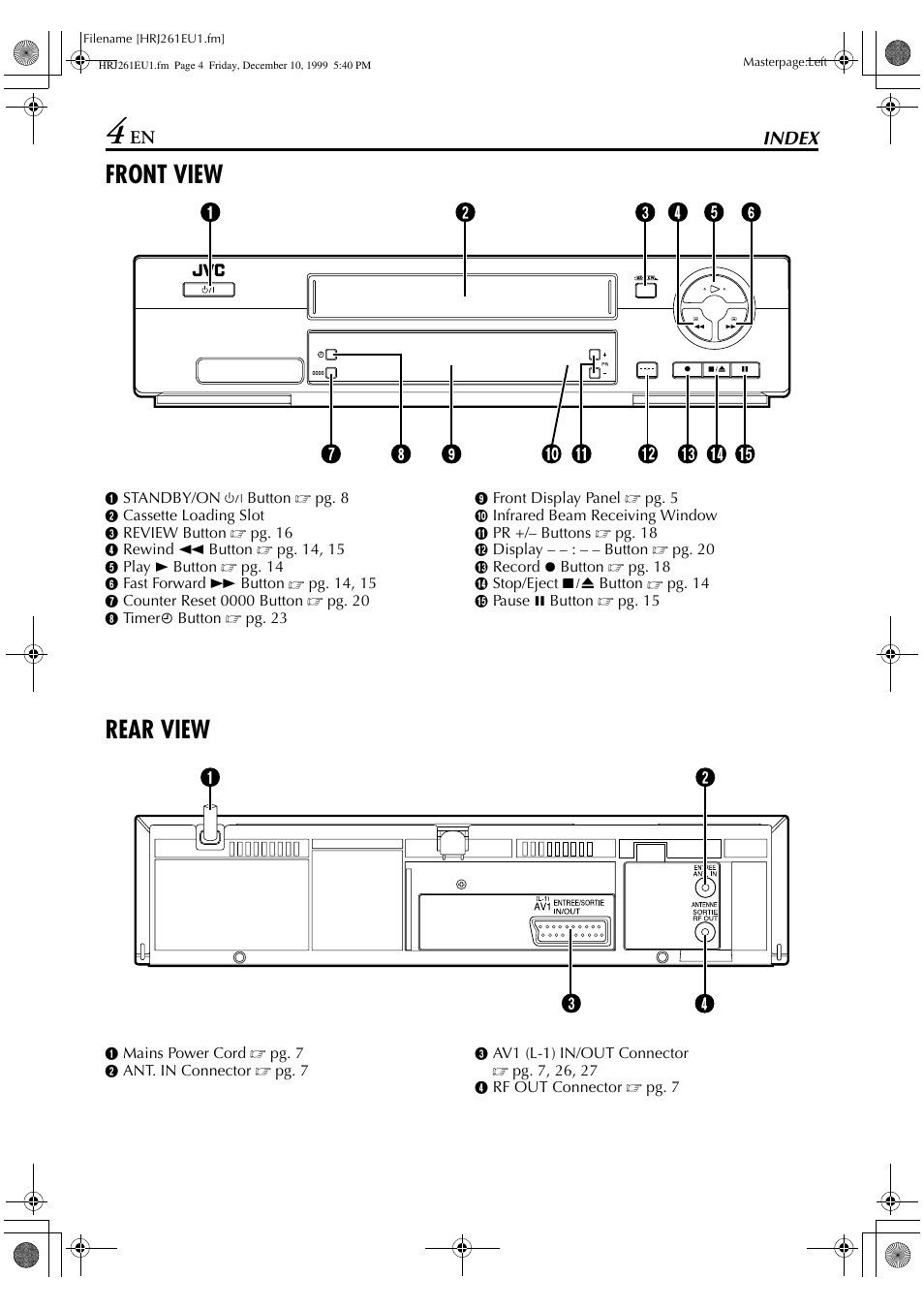 Front view, Rear view, En index | JVC HR-J261EU User Manual | Page 4 / 44