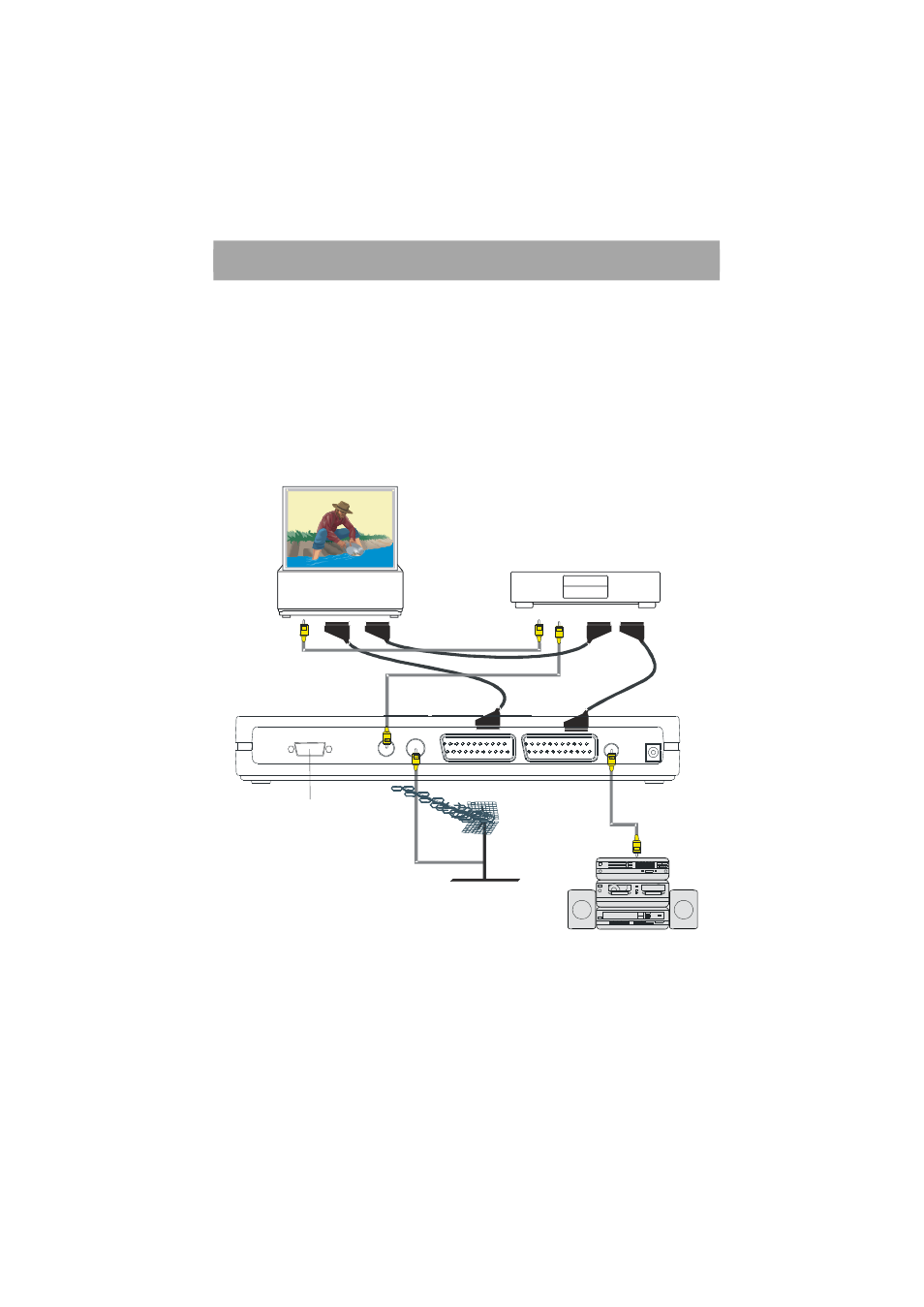 Connecting the external devices, Not use | JVC TU-DB1SFR User Manual | Page 20 / 22
