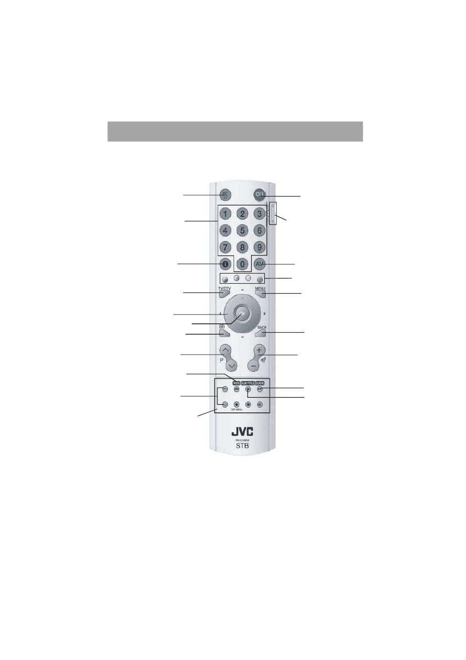 Remote control buttons | JVC TU-DB1SFR User Manual | Page 6 / 22