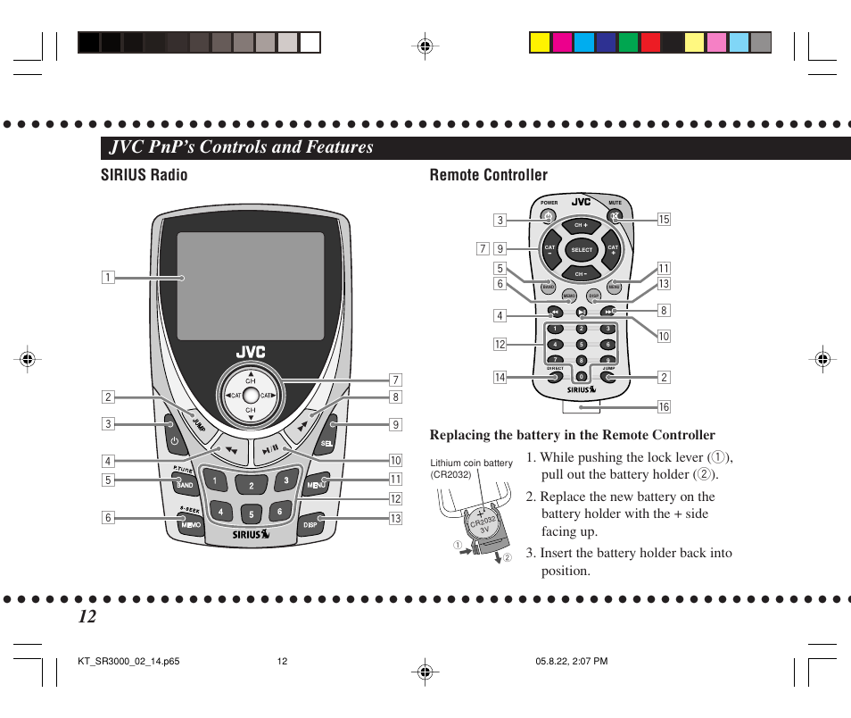 Jvc pnp’s controls and features, Sirius radio remote controller | JVC KT-SR3000 User Manual | Page 12 / 48