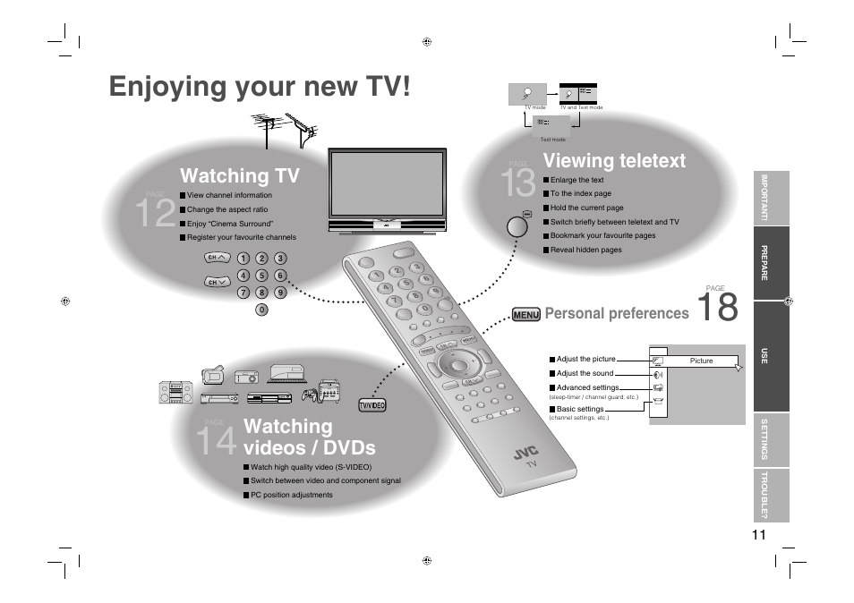 Enjoying your new tv, Watching tv, Viewing teletext | Watching videos / dvds, Personal preferences | JVC 0706TKH-MW-VPC User Manual | Page 12 / 25