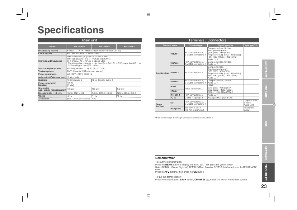 Specifi cations, Main unit terminals / connectors | JVC 0706TKH-MW-VPC User Manual | Page 24 / 25