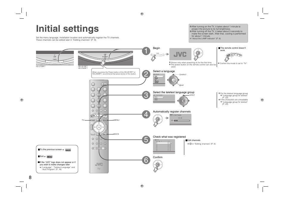 Initial settings | JVC 0706TKH-MW-VPC User Manual | Page 9 / 25