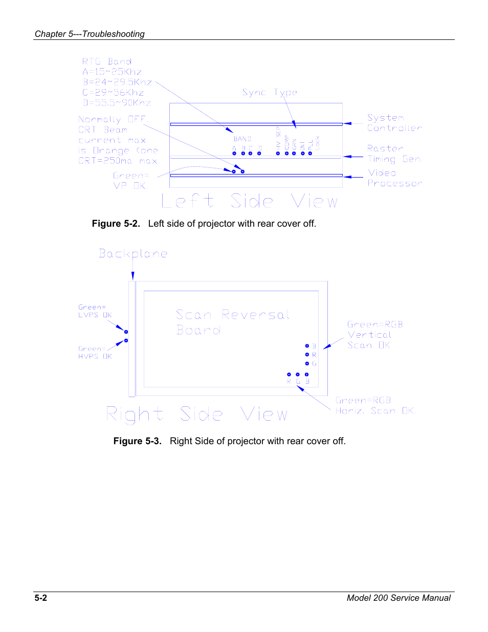 JVC Model 200 User Manual | Page 123 / 140