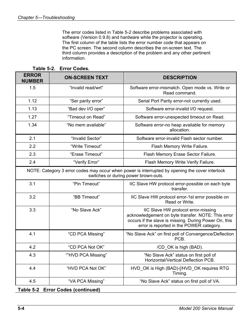 JVC Model 200 User Manual | Page 125 / 140